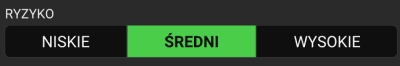 Wybierz poziom ryzyka